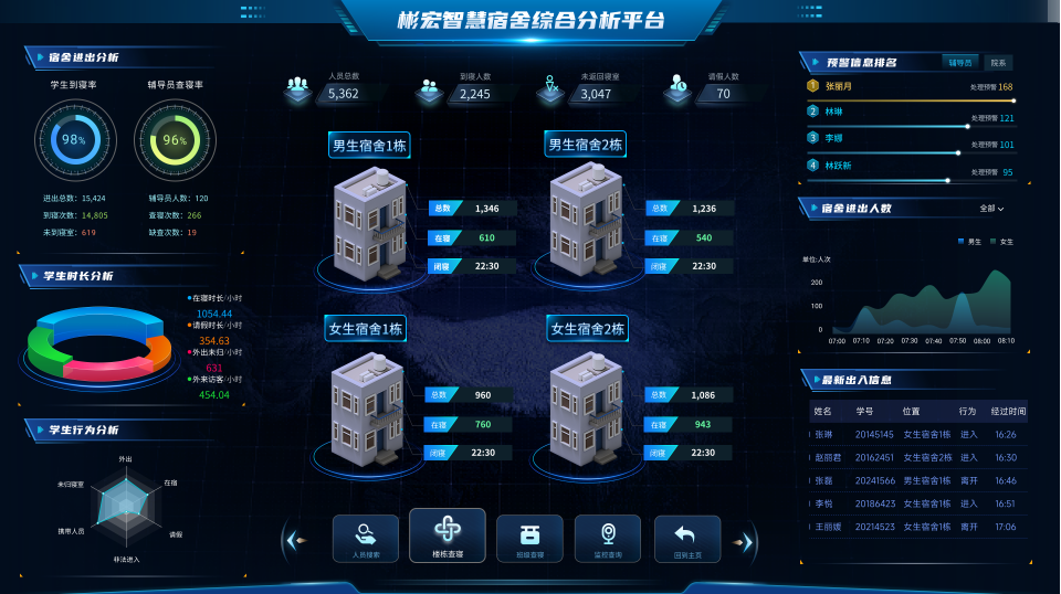 65c9dd61cd59086adbd191b5d6c8688.png